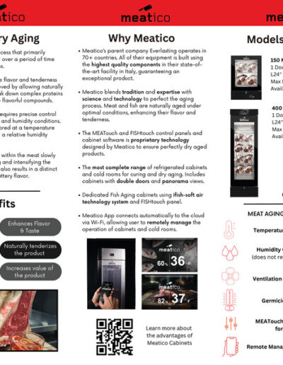 Meatico Models