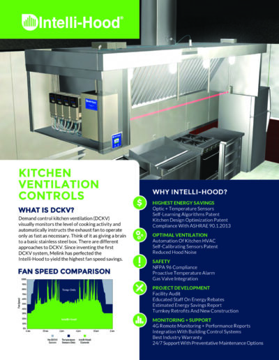 Caddy Corp Melink Intelli-Hood